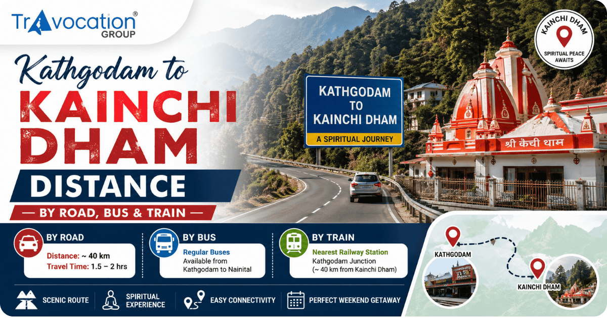 Kathgodam to Kainchi Dham travel guide infographic featuring the scenic mountain road, Kainchi Dham Temple, road, bus, and train travel options, route map, and Travocation Group branding.