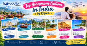 Top honeymoon options in India by region featuring North India, Kashmir, Himachal Pradesh, Kerala, Rajasthan, and Andaman & Nicobar